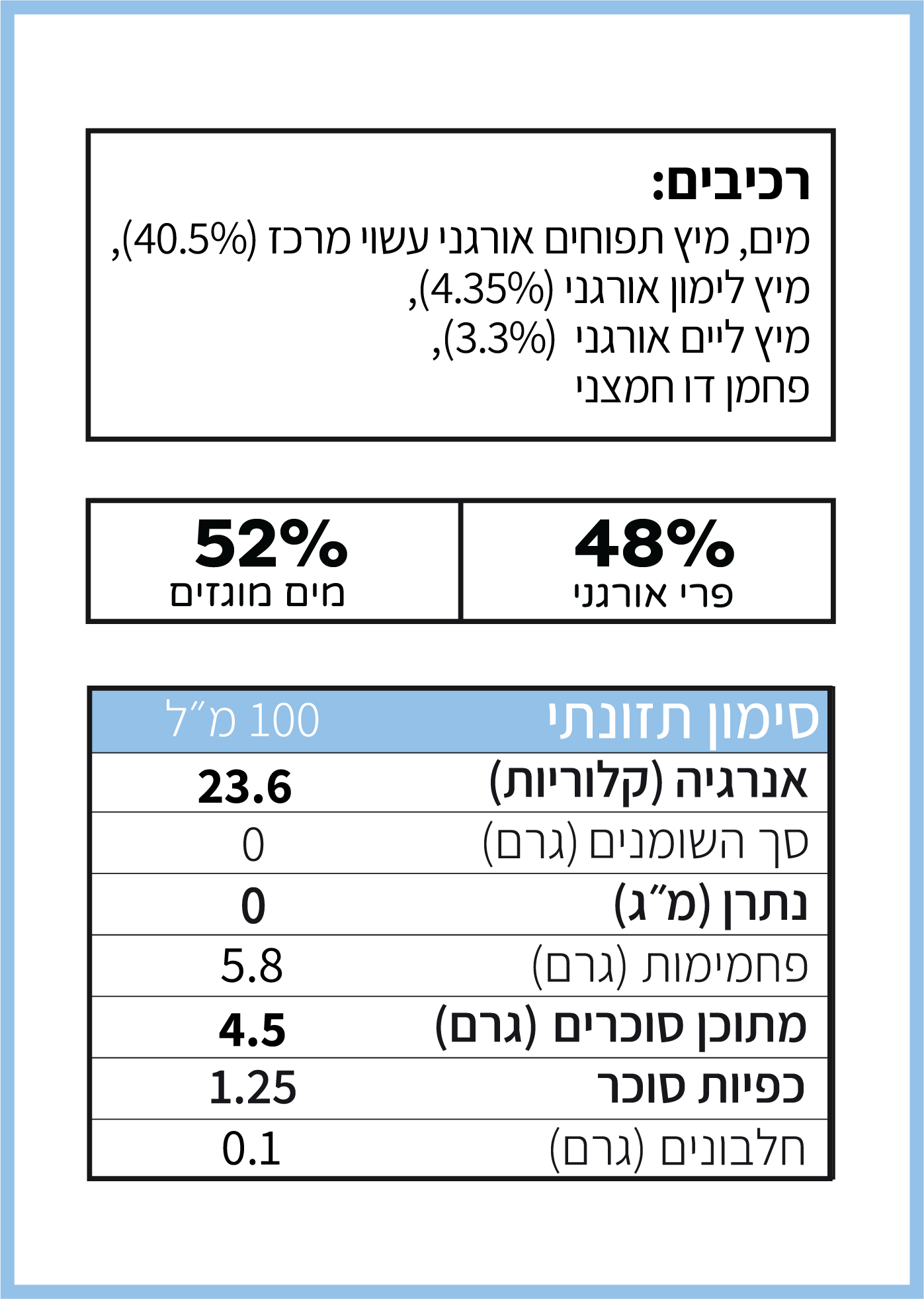 ערכים תזונתיים