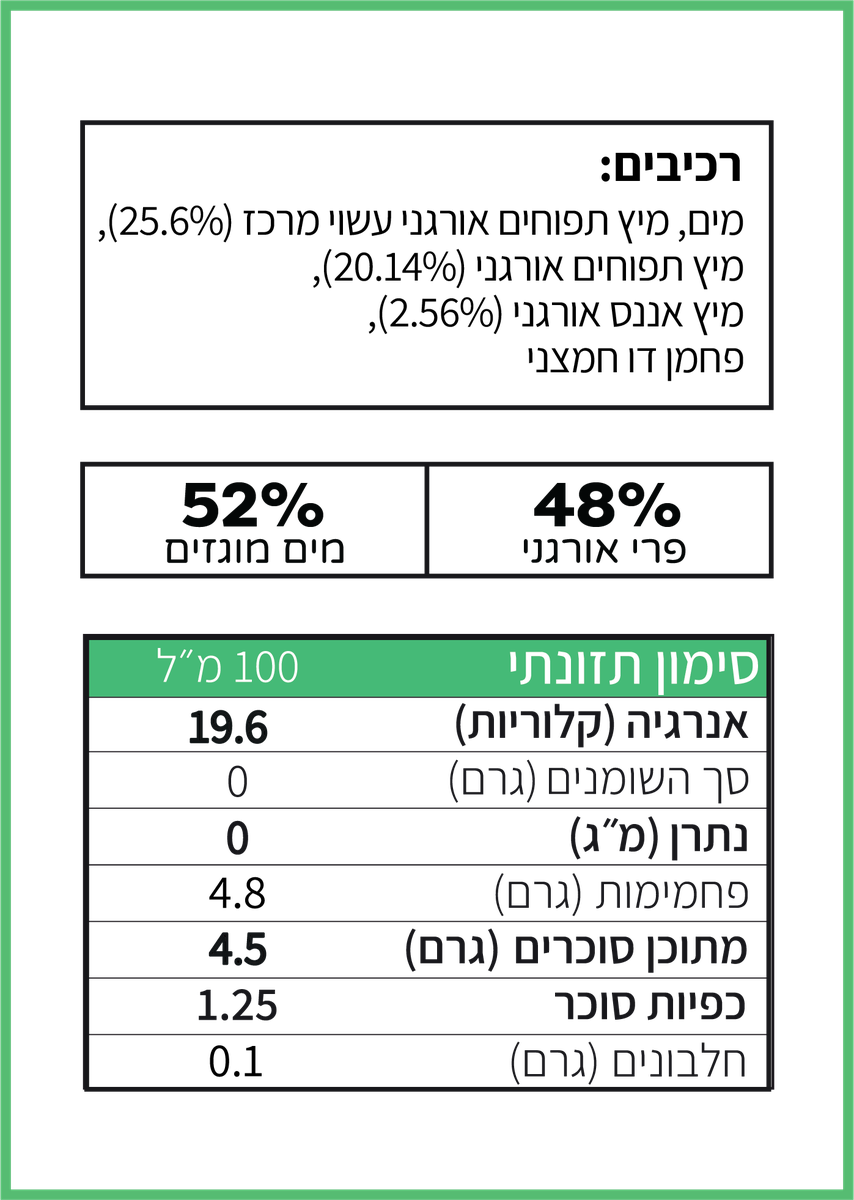 ערכים תזונתיים