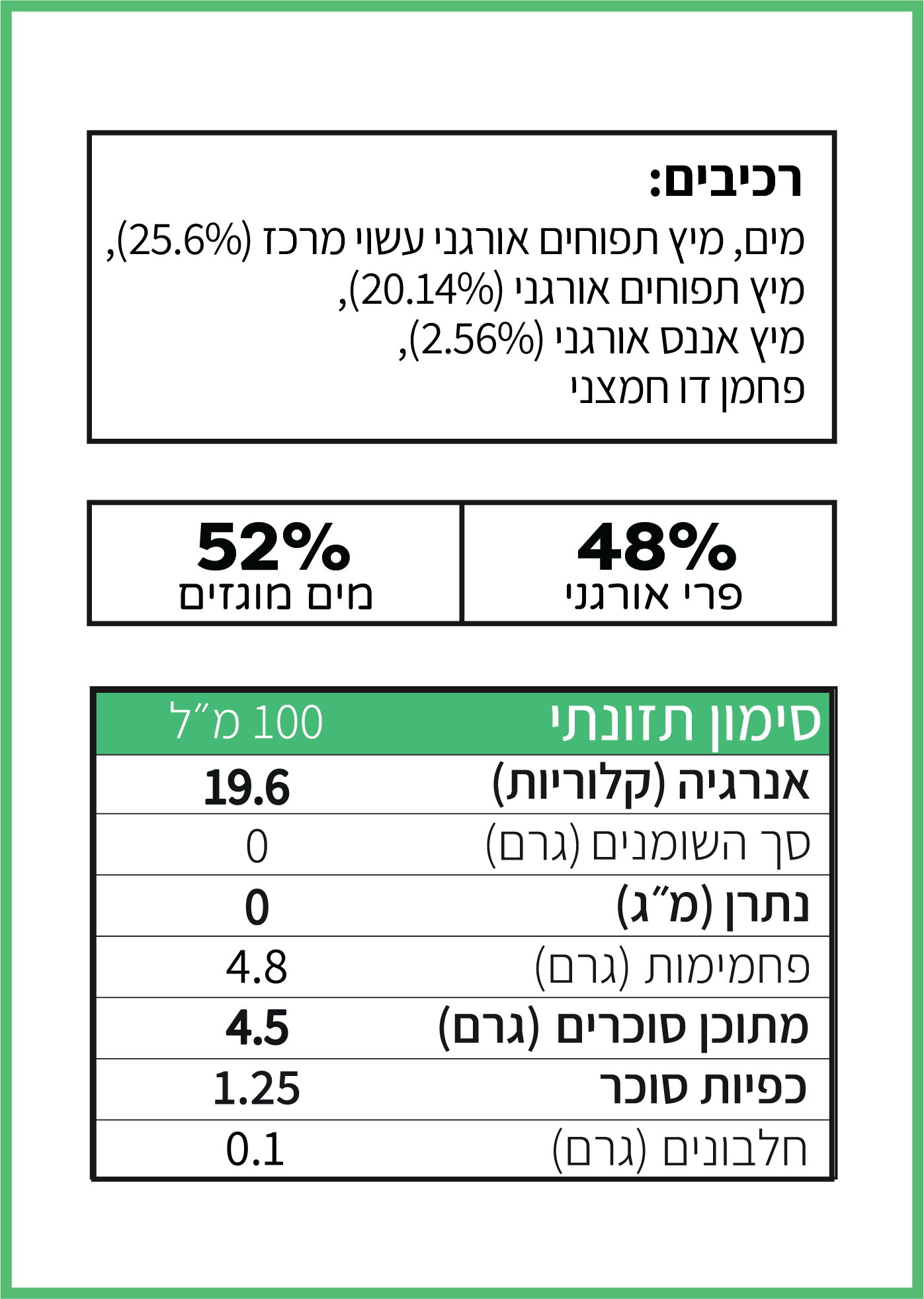 ערכים תזונתיים