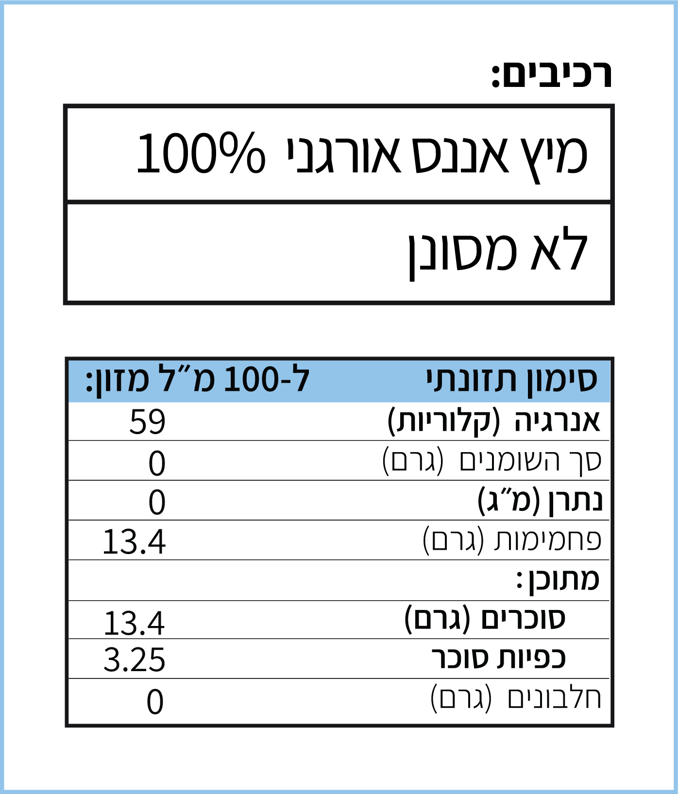 ערכים תזונתיים