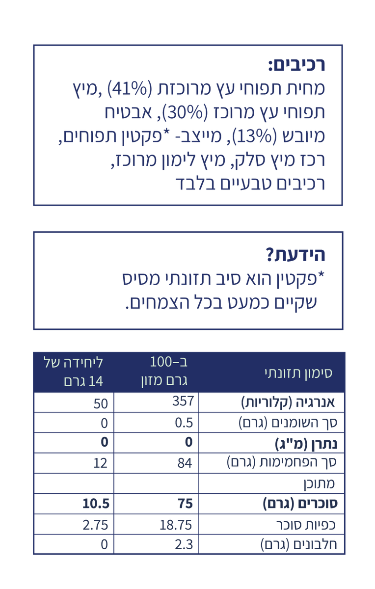 ערכים תזונתיים