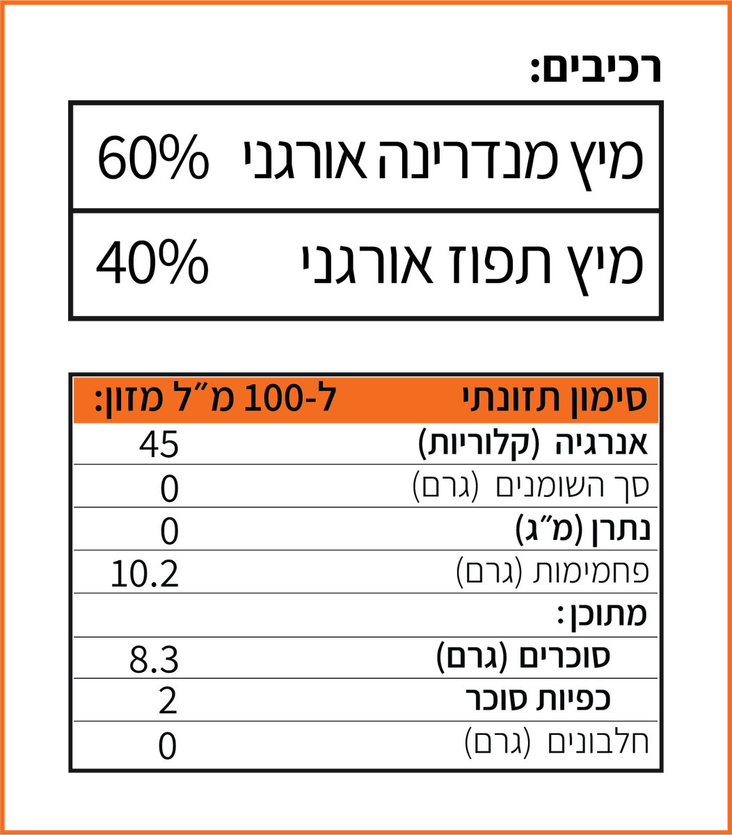 ערכים תזונתיים