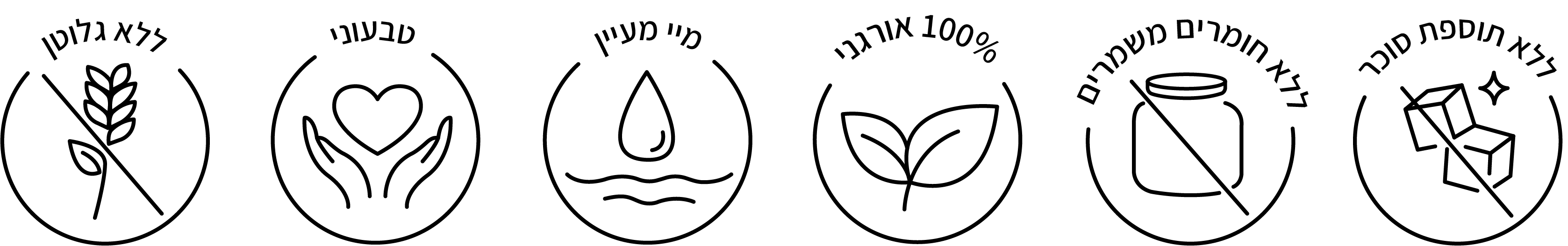 אייקוני איכות