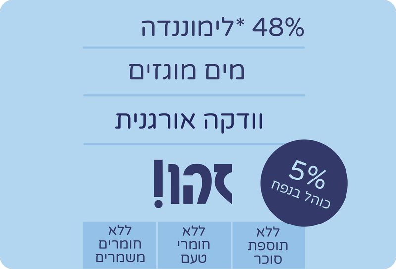 וודקה לימוננדה 5